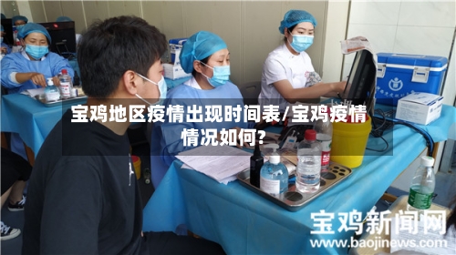 宝鸡地区疫情出现时间表/宝鸡疫情情况如何?