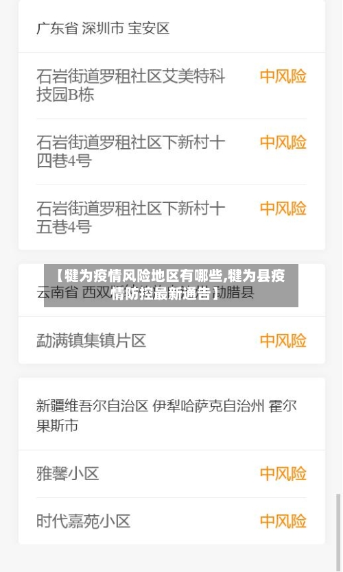 【犍为疫情风险地区有哪些,犍为县疫情防控最新通告】