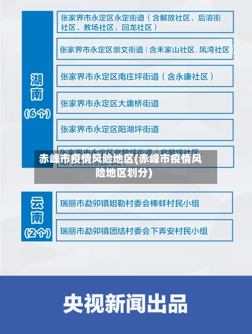 赤峰市疫情风险地区(赤峰市疫情风险地区划分)