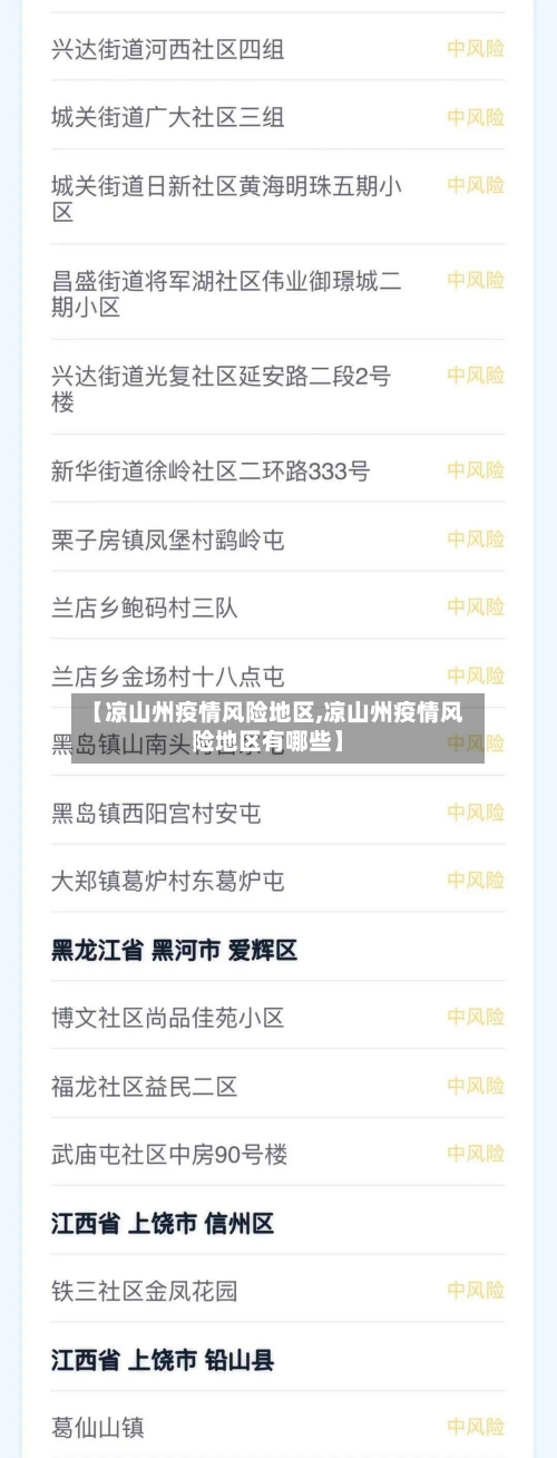 【凉山州疫情风险地区,凉山州疫情风险地区有哪些】