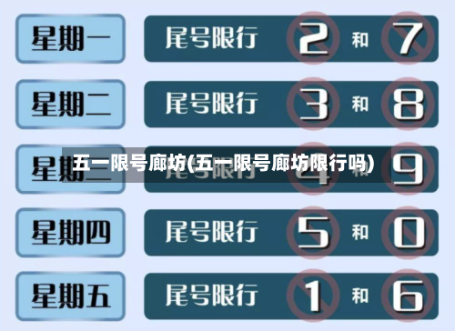 五一限号廊坊(五一限号廊坊限行吗)