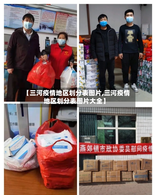 【三河疫情地区划分表图片,三河疫情地区划分表图片大全】