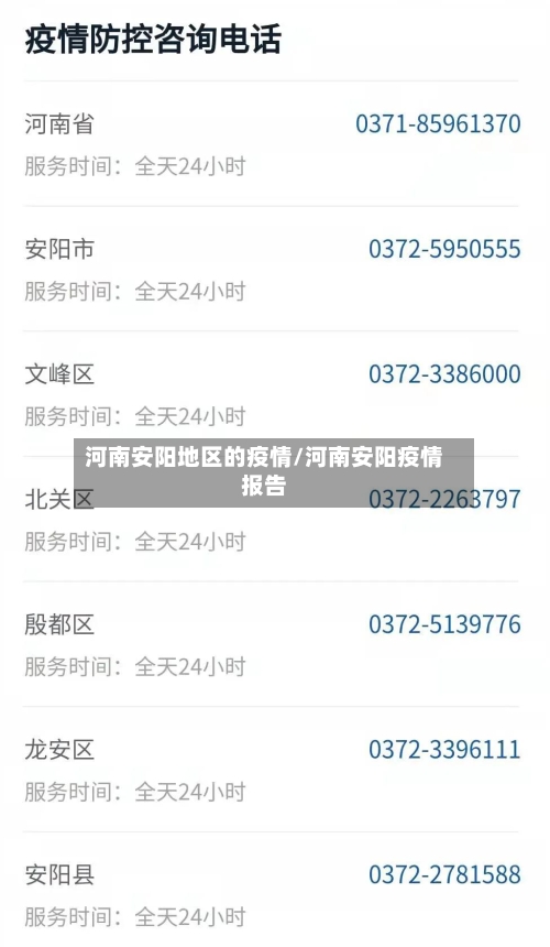 河南安阳地区的疫情/河南安阳疫情报告