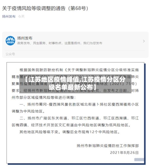 【江苏地区疫情峰值,江苏疫情分区分级名单最新公布】