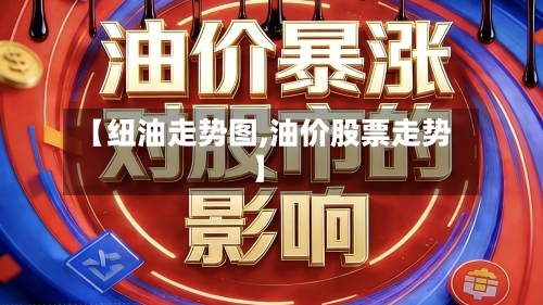 【纽油走势图,油价股票走势】