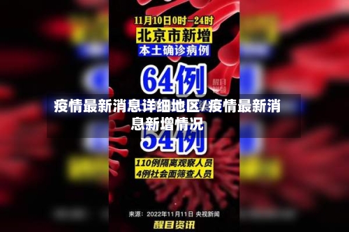 疫情最新消息详细地区/疫情最新消息新增情况