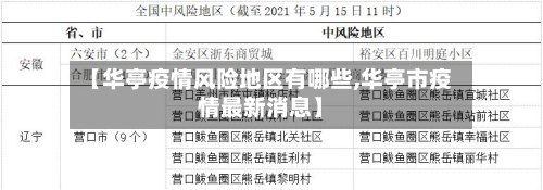 【华亭疫情风险地区有哪些,华亭市疫情最新消息】