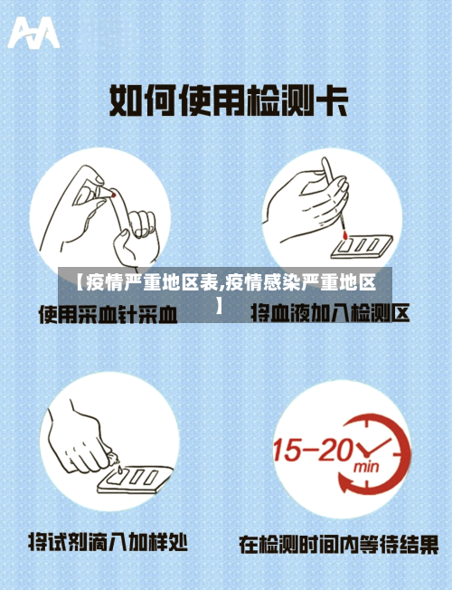 【疫情严重地区表,疫情感染严重地区】