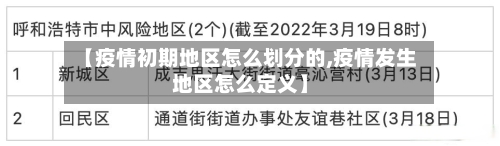 【疫情初期地区怎么划分的,疫情发生地区怎么定义】