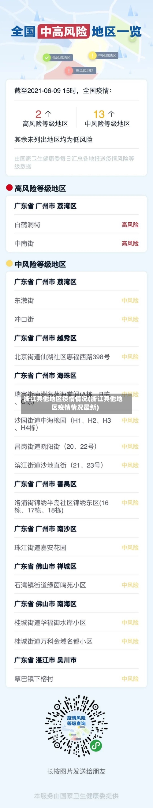 浙江其他地区疫情情况(浙江其他地区疫情情况最新)
