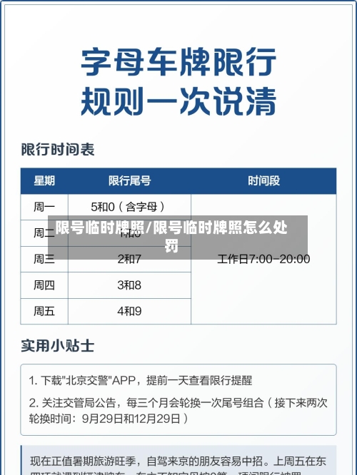 限号临时牌照/限号临时牌照怎么处罚
