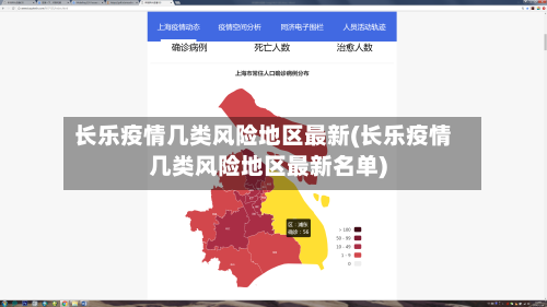 长乐疫情几类风险地区最新(长乐疫情几类风险地区最新名单)