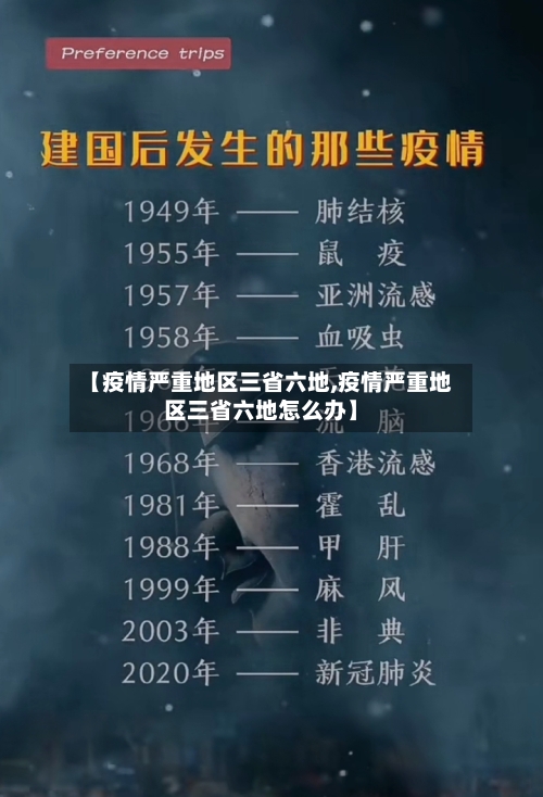 【疫情严重地区三省六地,疫情严重地区三省六地怎么办】