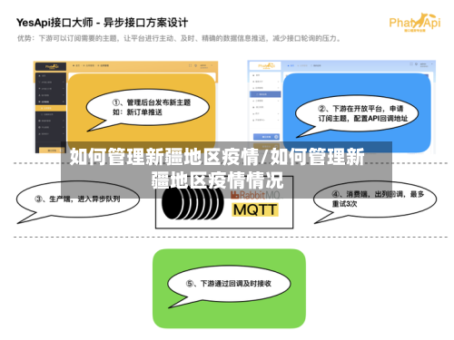 如何管理新疆地区疫情/如何管理新疆地区疫情情况