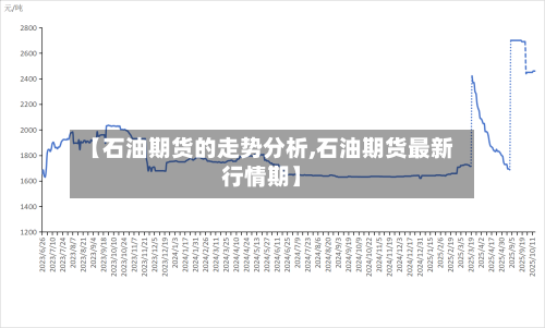 【石油期货的走势分析,石油期货最新行情期】