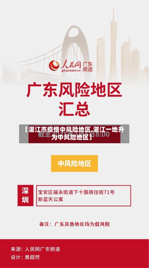 【湛江市疫情中风险地区,湛江一地升为中风险地区】