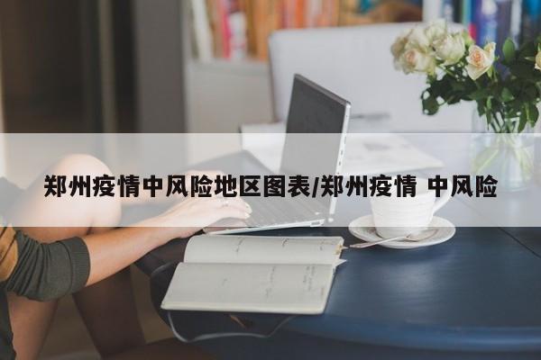 郑州疫情中风险地区图表/郑州疫情 中风险